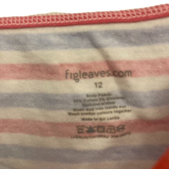 Figleaves Summer Pajamas Set (2 tank tops and shorts) - Picture 3 of 7